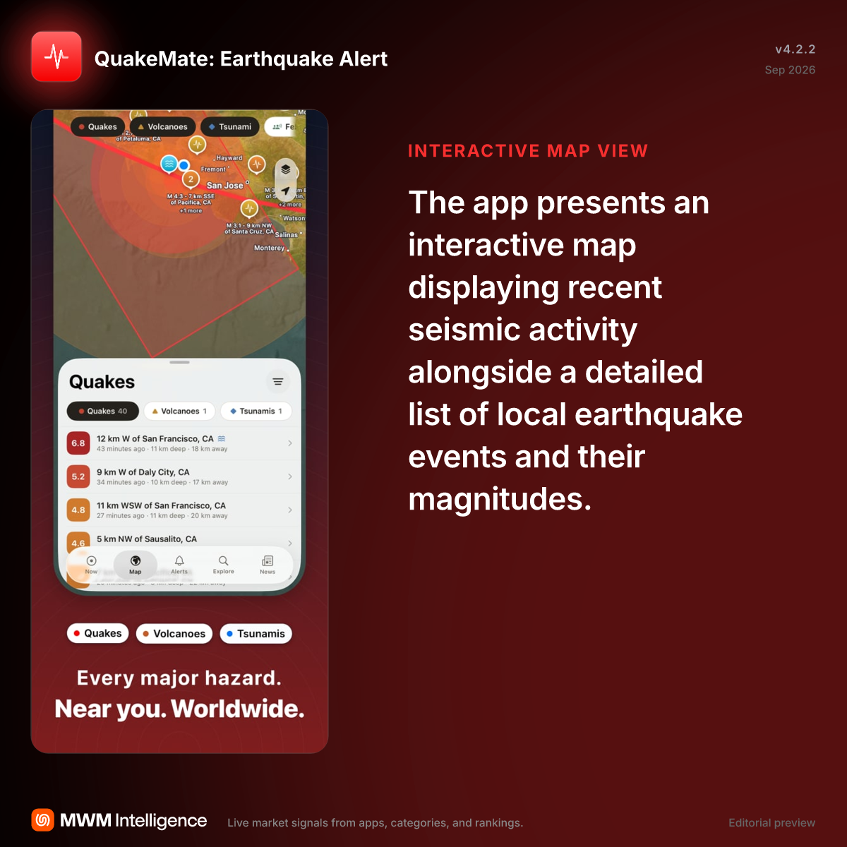 QuakeMate: Earthquake Alert - Weather App | MWM
