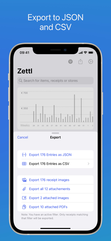 Zettl - Finance App | MWM
