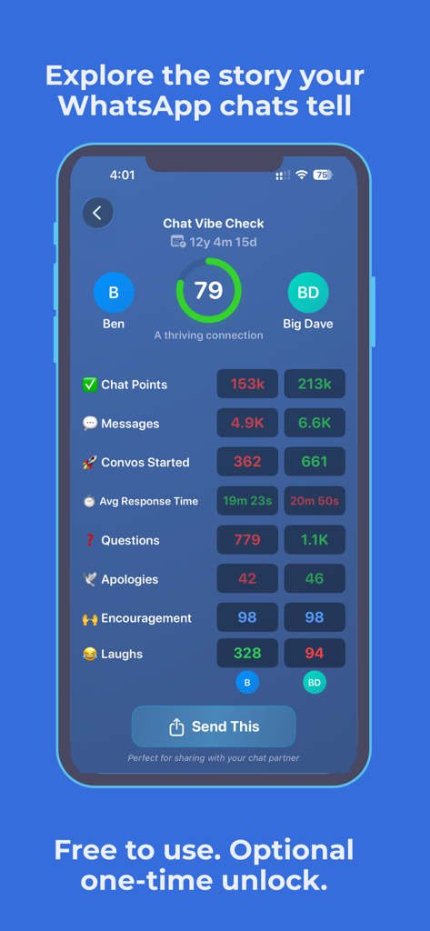 Mimoto - Chat Insights Engine - Interfaz de la aplicación Mimoto que muestra una Verificación de Ambiente del Chat con métricas como mensajes y tiempos de respuesta para una conversación de WhatsApp