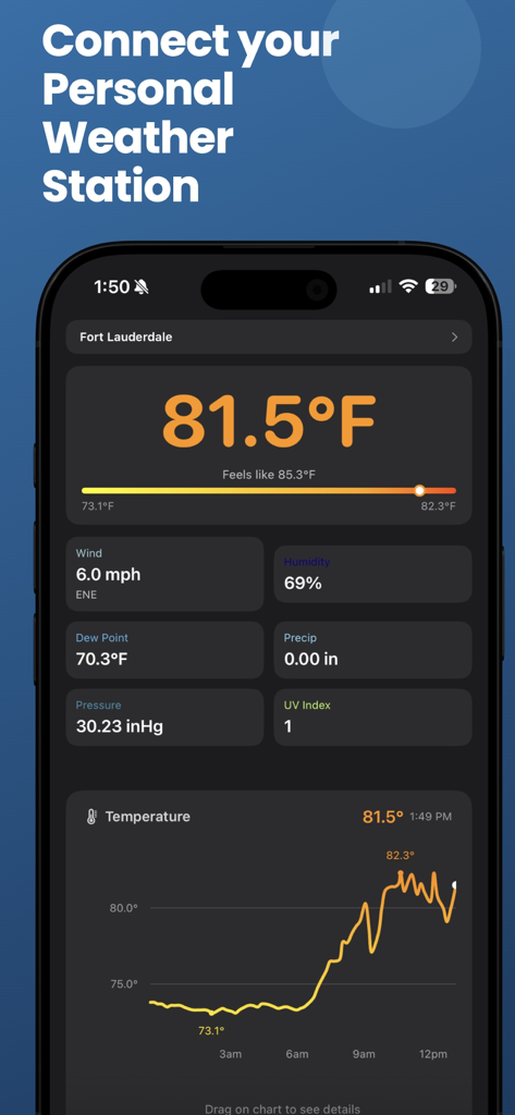 Backyard Weather - PWS - Backyard Weather app dashboard showing real-time temperature wind and humidity data from a personal weather station