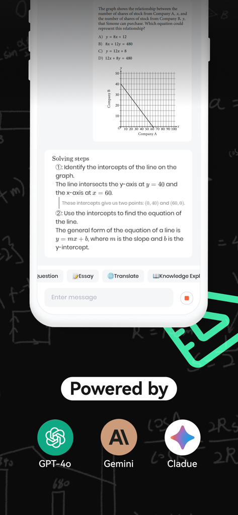 Uknow.AI: Homework&Math Solver - Uknow.AI app screen displaying step by step math solutions for a graph problem powered by AI