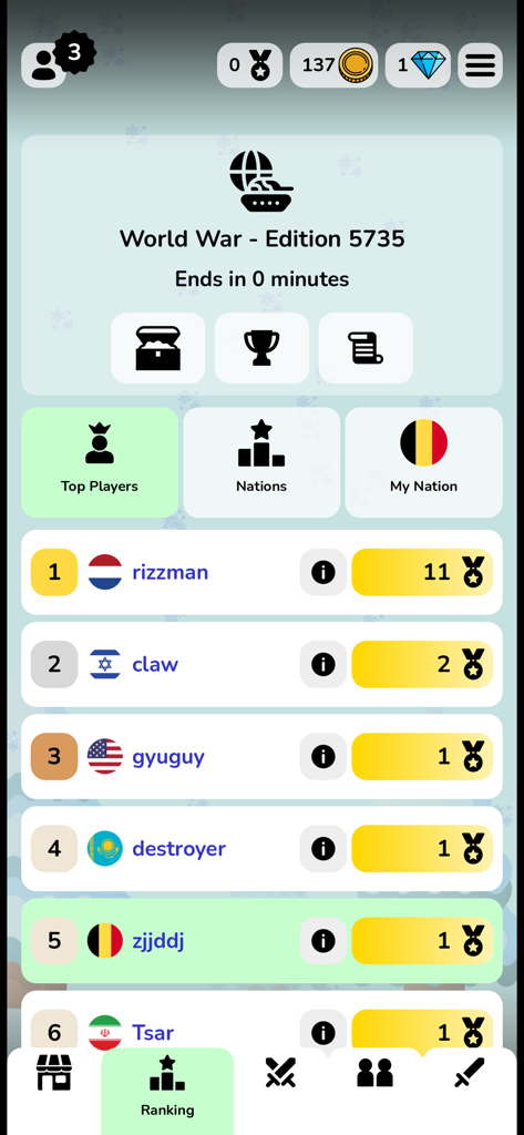 Tabla de clasificación mundial que muestra a los mejores jugadores y sus clasificaciones nacionales en el juego Geofast Battle of Nations.