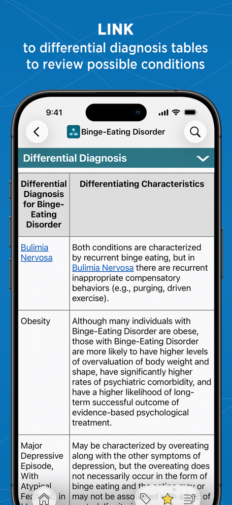 Clinical differential diagnosis table for Binge Eating Disorder in the DSM-5-TR app.