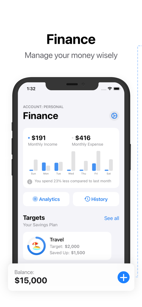 Finance – Expenses and Income - Finance App | MWM