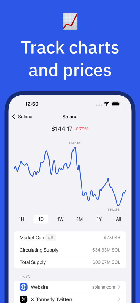 Gem - Crypto & USDT Wallet - Mobile App-Oberfläche, die den Solana-Preis-Chart und Marktstatistiken in Gem Wallet anzeigt