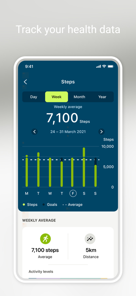 myPhonak app interface displaying weekly step count and distance walked for health tracking.
