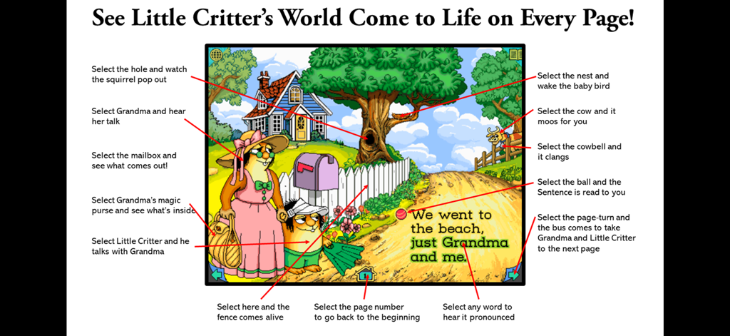 A diagram showing the interactive features and hotspots in the Just Grandma and Me app.
