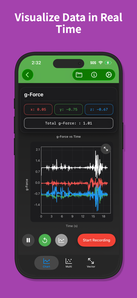 Captura de pantalla de la aplicación Physics Toolbox Sensor Suite mostrando la medición de fuerza G en tiempo real con un gráfico de líneas multieje y lecturas digitales