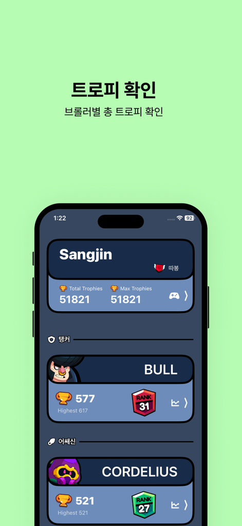 Panel de control de la aplicación Brawlytics que muestra estadísticas de trofeos de jugadores de Brawl Stars para los brawlers Bull y Cordelius con información de rango y progreso