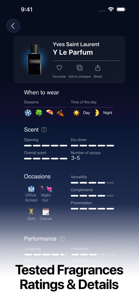 Perfume Advisor - MaxManScents - Detailed performance ratings and wear recommendations for a designer fragrance in the Perfume Advisor app