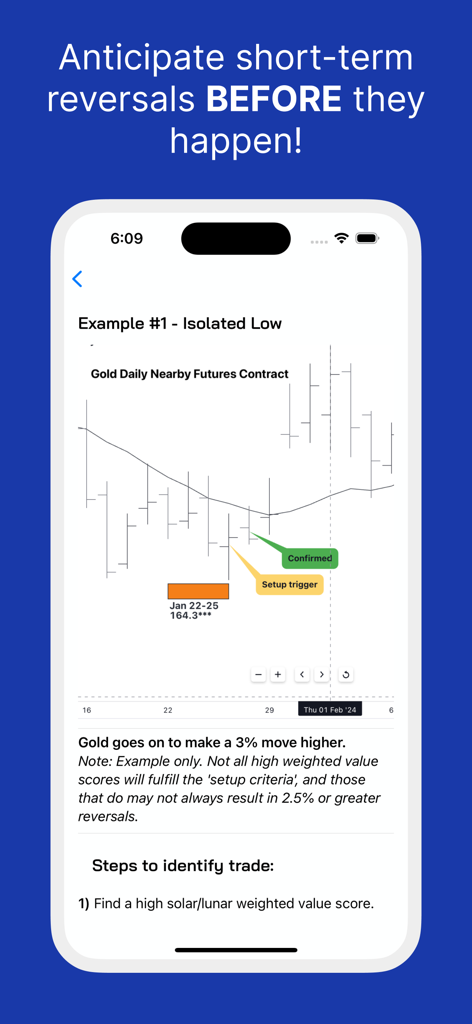 Merriman Market Analyst - A gold futures chart showing an isolated low reversal signal in the Merriman Market Analyst app