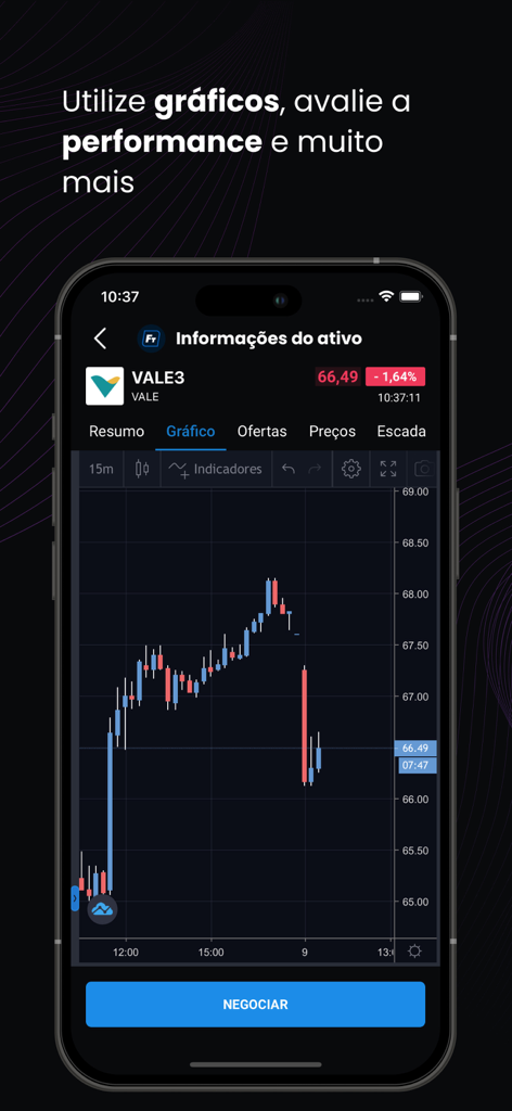 Fast Trade app interface displaying a professional stock candlestick chart and technical analysis tools