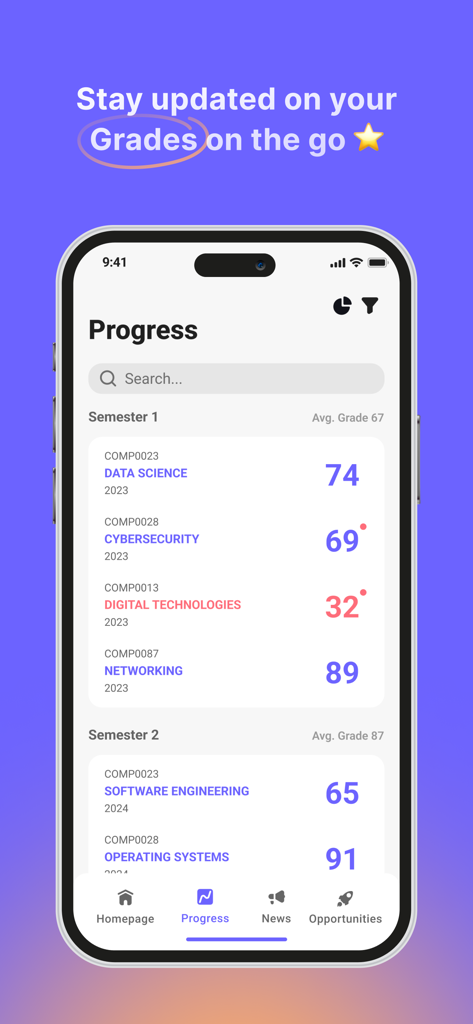 UniStudents - UniStudents app interface showing student course grades and academic progress organized by semester