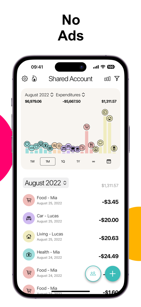 Interface of the Monee app showing a shared account monthly expenditure chart and categorized transaction list.