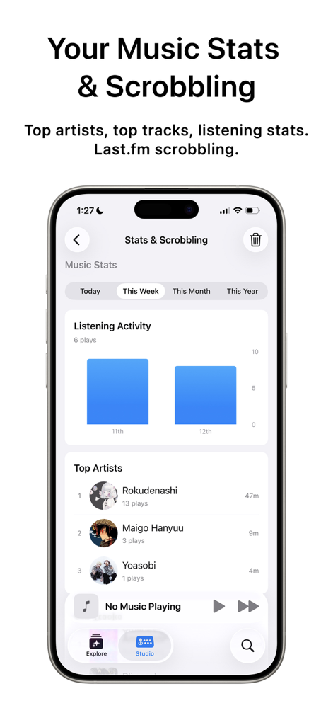 Tuneo: Offline Music Player - Tela de estatísticas de audição de música do aplicativo Tuneo e lista dos principais artistas.