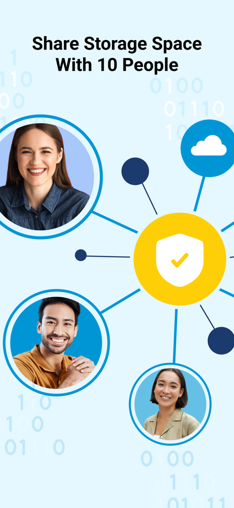 myHPcloud - Infographic showing myHPcloud feature for sharing storage space with up to 10 users