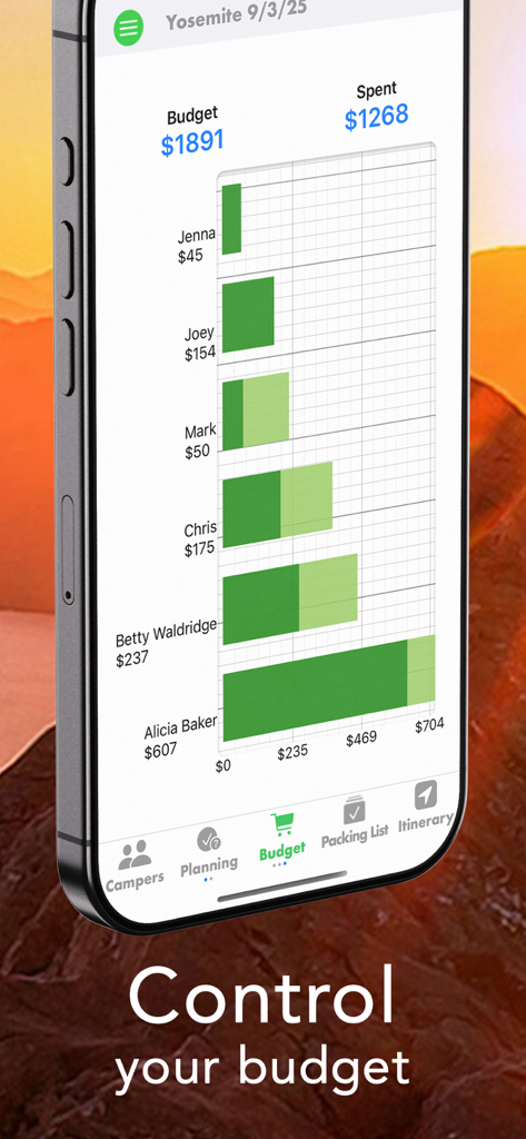 A bar chart in the Pro Camping Planner app displaying group expenses and individual spending for a trip to Yosemite