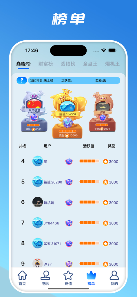 A ranking screen in the Whale Box app displaying top players and their rewards