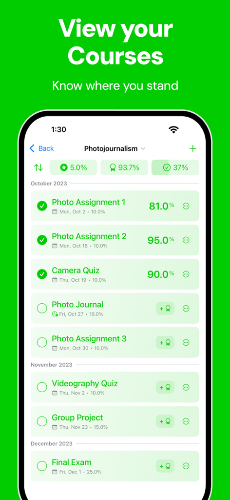 Fouro: Track Grades, GPA - A mobile app interface from Fouro showing a list of course assignments with grades and completion status