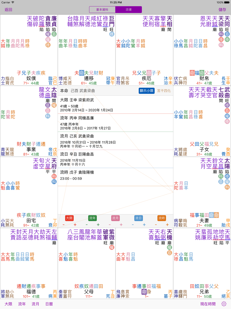 A detailed Zi Wei Dou Shu astrology chart interface with twelve palaces and life path data
