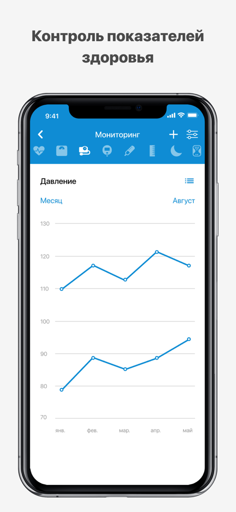 Андреевские больницы "НЕБОЛИТ" - A smartphone screen displaying a blood pressure monitoring graph within the Nebolit medical app.