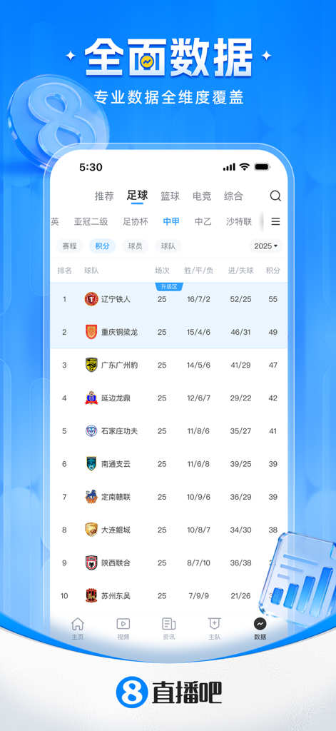 Screenshot of Zhibo8 app showing a professional soccer league standings table with team rankings and game statistics