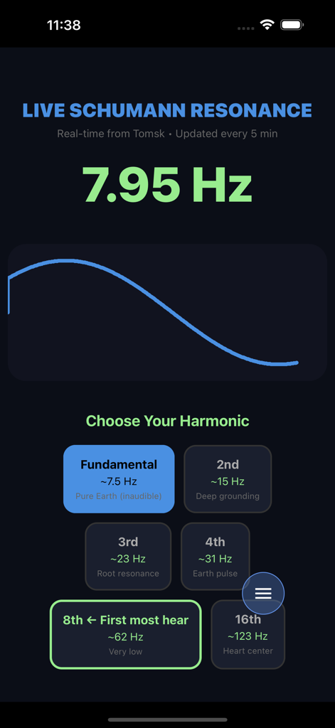 Live Schumann Resonance app screen showing 7.95 Hz frequency and options to choose harmonic frequencies like grounding and earth pulse