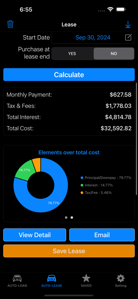 A car lease calculation summary screen in dark mode showing monthly payment total cost and a donut chart breakdown of costs