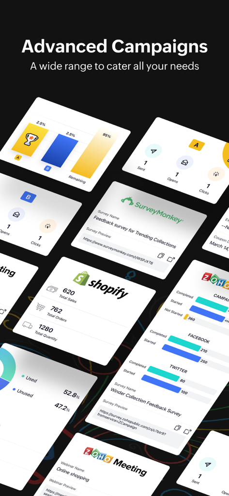 Zoho Campaigns-Email Marketing - Zoho Campaigns dashboard showcasing advanced marketing reports and third-party integrations.