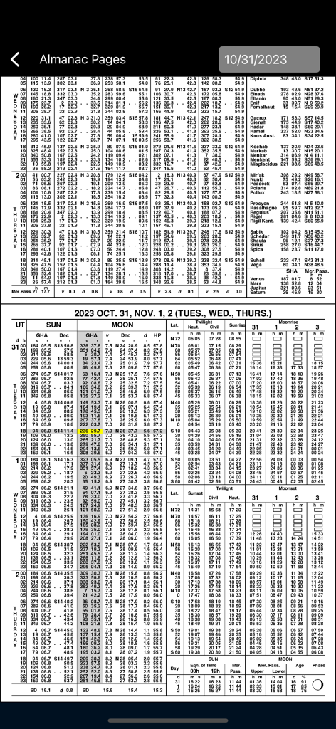 EZ Nautical Almanac - Seiten des digitalen nautischen Almanachs mit Datentabellen zur Himmelsnavigation