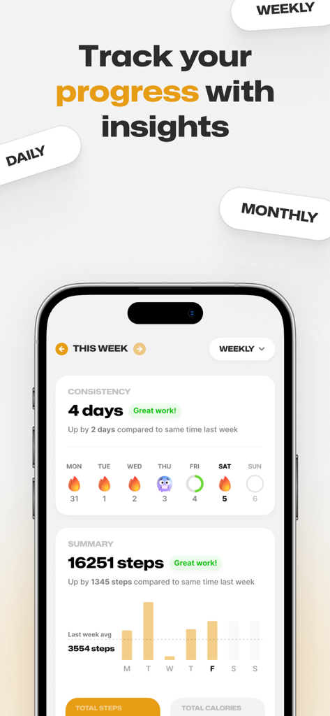Fitmint: Walk & Steps tracker - Weekly walking activity and steps analytics screen in Fitmint app