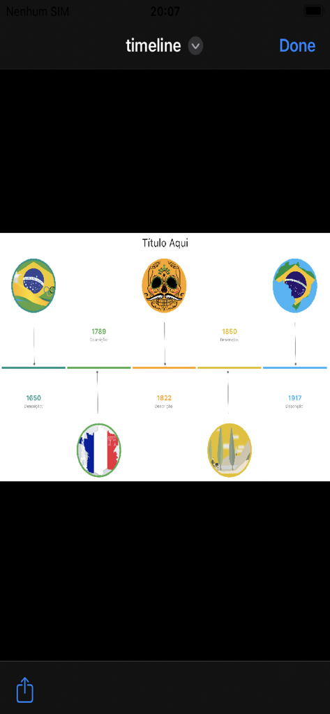 Una línea de tiempo visual con íconos y fechas para un proyecto de historia
