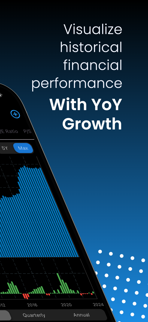 Interface de aplicativo móvel exibindo desempenho financeiro histórico com gráficos de crescimento ano a ano.