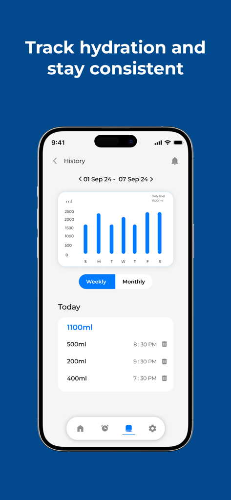 Water Intake : Water Tracker - Health & Fitness App | MWM