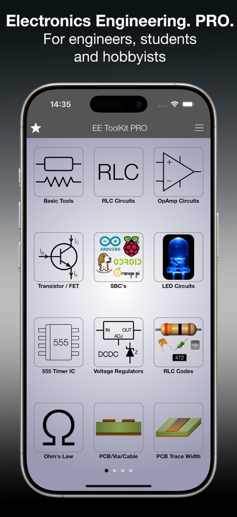 EE ToolKit PRO - Productivity App | MWM