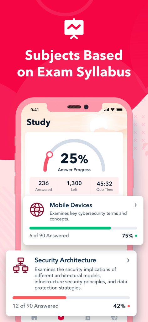 CompTIA Security+ Prep: 2026 - Education App | MWM