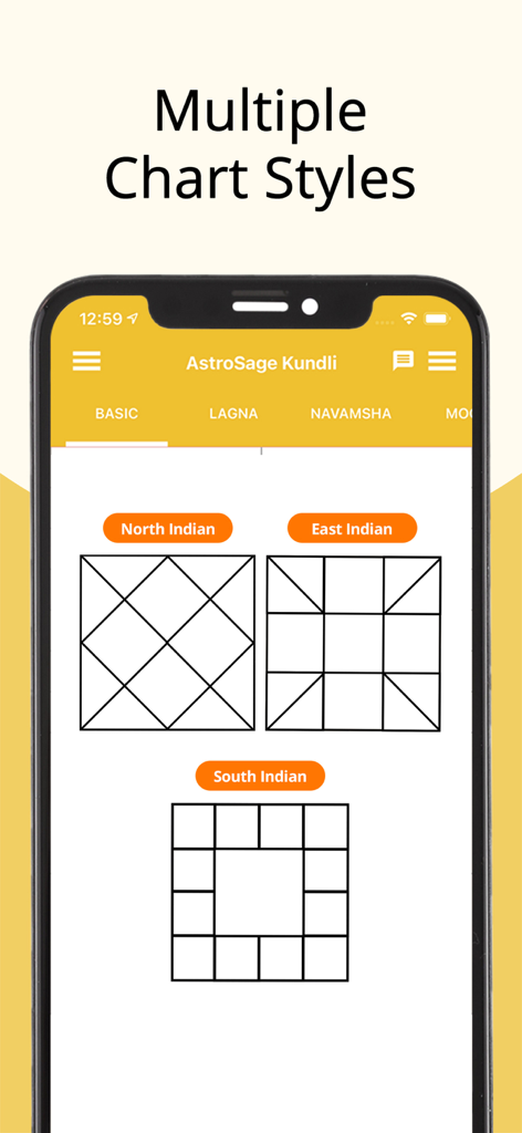 AstroSage Kundli app showing North Indian and South Indian astrology chart styles