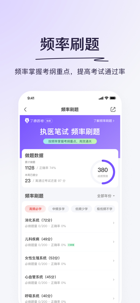 丁香医考-科学轻松过医考 - Lilac Medical Exam app interface showing frequency-based practice questions and performance tracking data