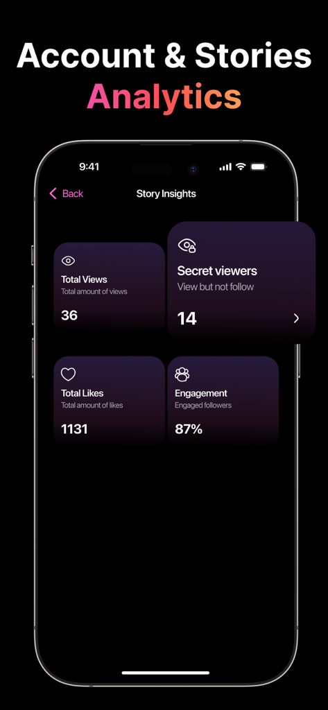 Unfollow Tracker & Reports - 총 조회수, 비밀 조회수, 총 좋아요, 참여율을 포함한 인스타그램 스토리 인사이트를 표시하는 모바일 인터페이스.