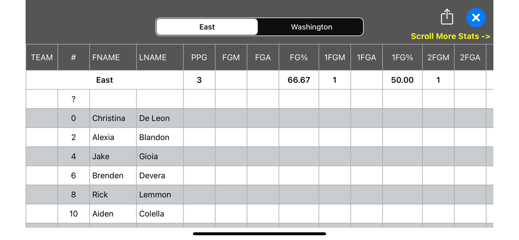Basketball Scorebook+ - Digital basketball scorebook showing player names and game statistics