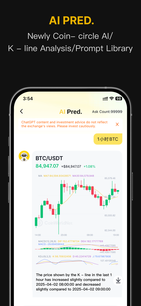 CoinMeta - Blockchain News - CoinMeta app screenshot showing AI market prediction and BTC price chart analysis