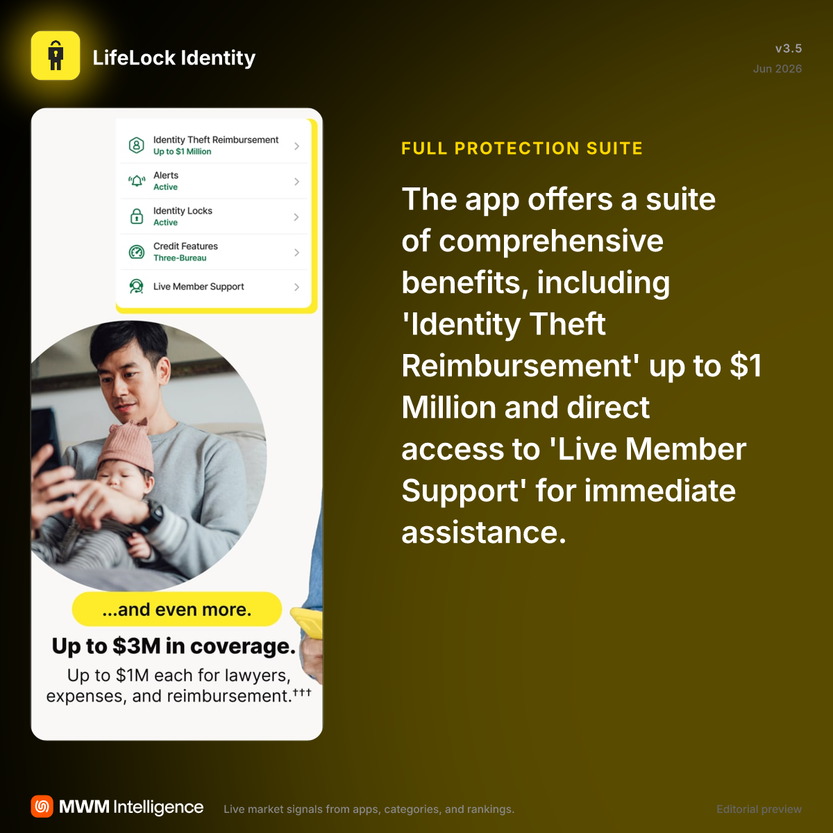 LifeLock Identity - Finance App | MWM