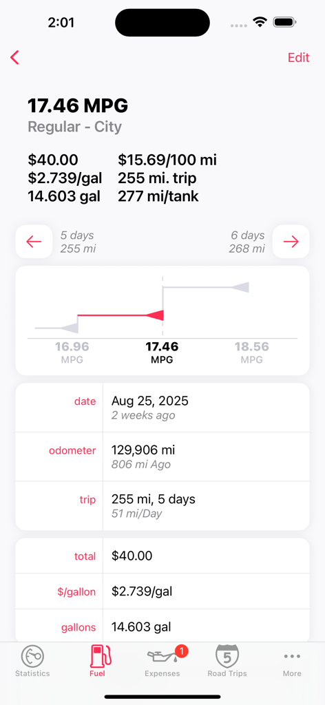 Road Trip MPG fuel tracking screen showing fuel economy and cost statistics.