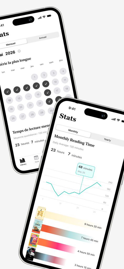 Captures d'écran de l'application BookMiles montrant des graphiques de statistiques de lecture mensuelles et un calendrier de suivi des habitudes.