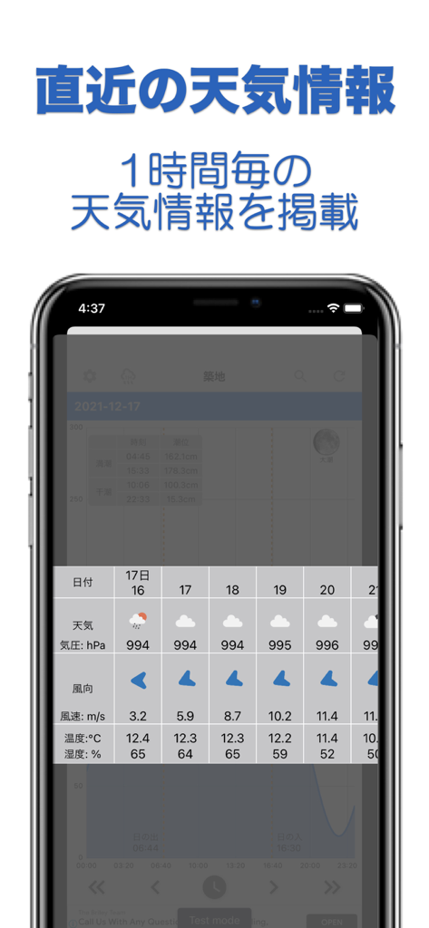 潮汐 - Tide - Hourly weather forecast screen in the Tide app displaying wind speed, temperature, and air pressure for coastal planning.