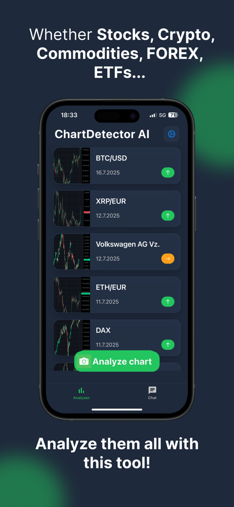ChartDetector AI - Interfaz de la aplicación móvil ChartDetector AI mostrando una lista de gráficos de trading de acciones y criptomonedas analizados con indicadores de tendencia