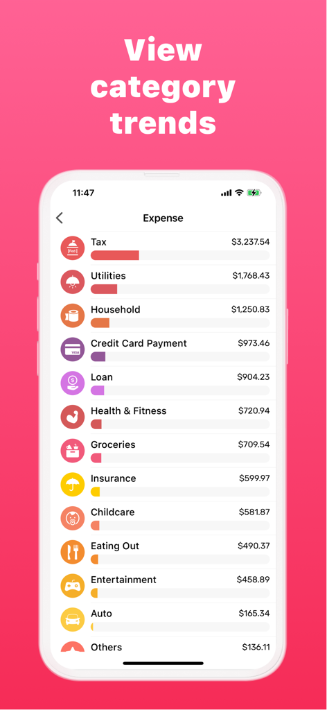 Money Manager: Budget Expense - Mobile app screen showing a list of categorized expenses and spending trends