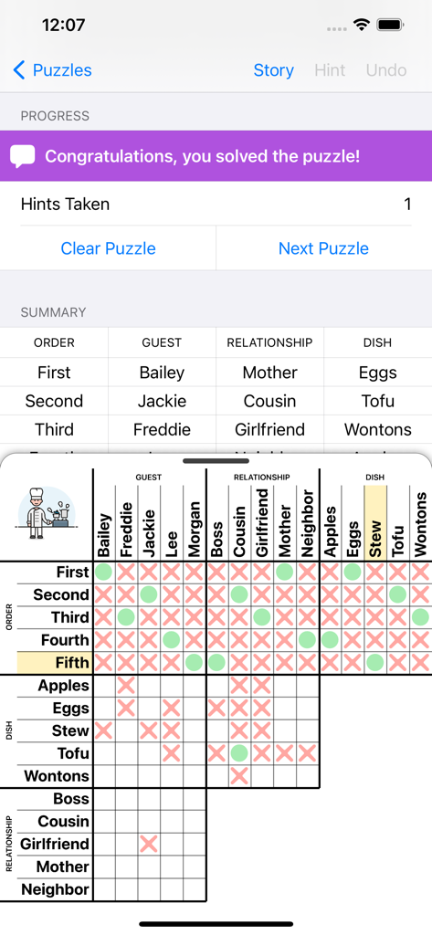 Una cuadrícula de puzzle de lógica completada con un mensaje de felicitación en una pantalla móvil.