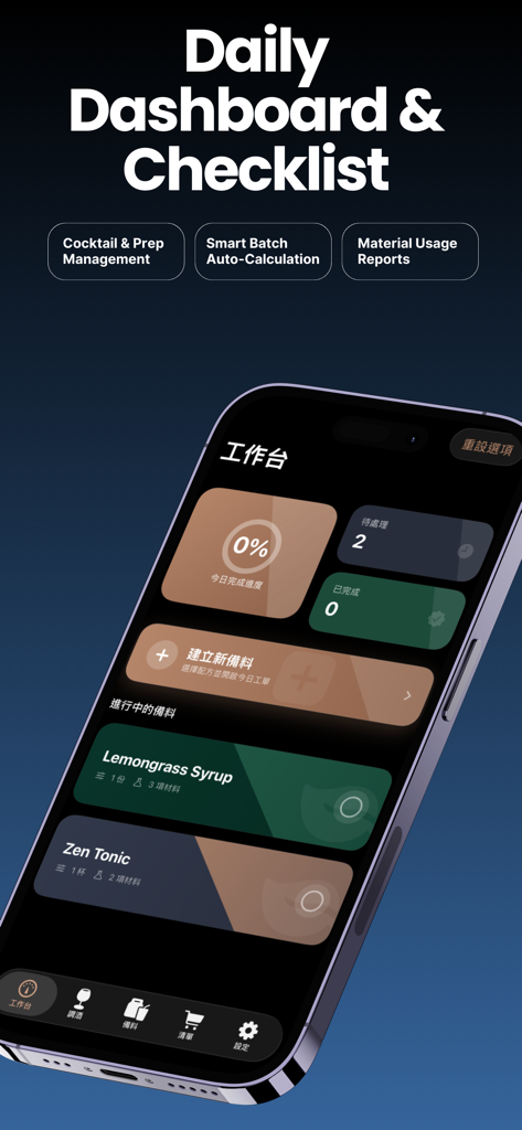 Captura de pantalla de iPhone de la aplicación Recipe Sync que muestra el Panel Diario y la Lista de Tareas con una interfaz industrial oscura.