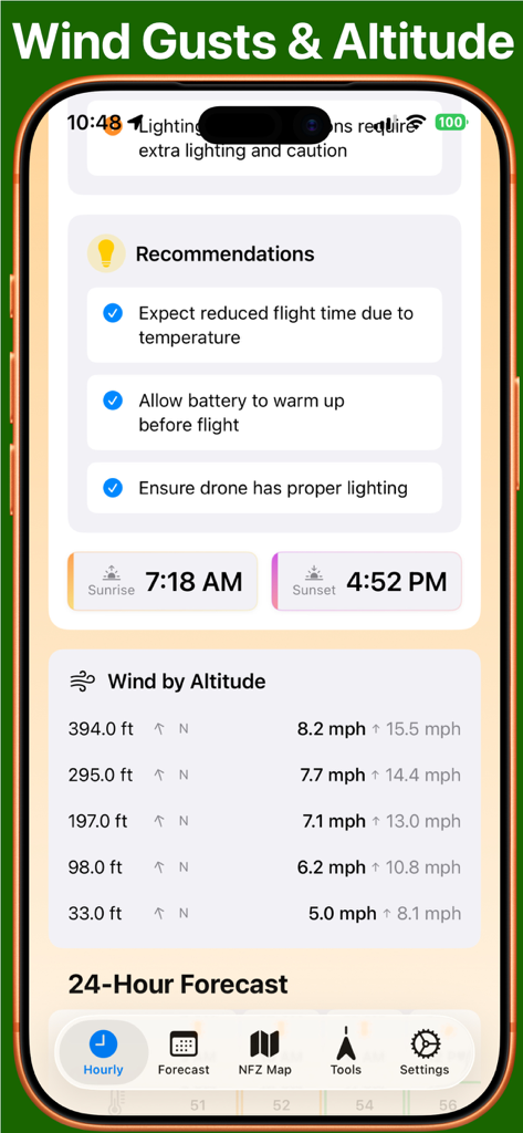 Weather 4 Fly Drone & NOTAM - Screenshot of Weather 4 Fly app showing wind speeds at different altitudes and drone flight safety recommendations.